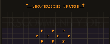 Startaufstellung